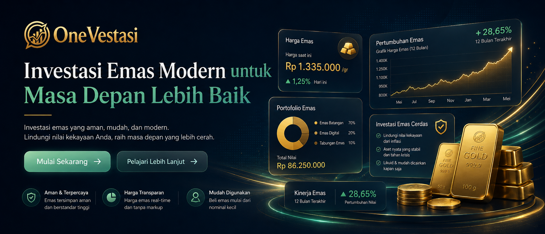 OneVestasi - Investasi Emas Modern untuk Masa Depan Lebih Baik